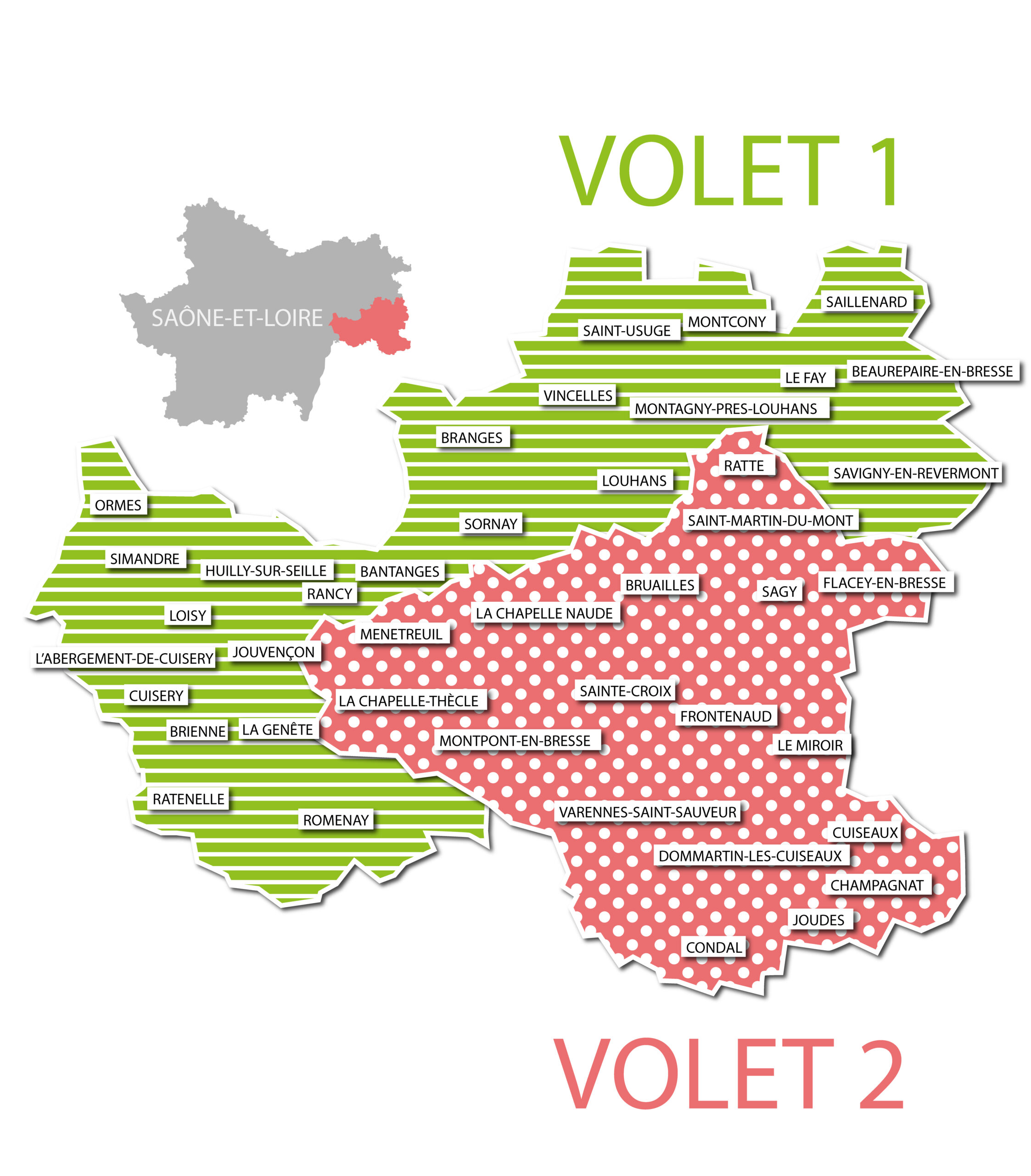 CRT Bourgogne Sud Val de Seille - Carte représentant les deux zones d'intervention dans le 71. VOLET 1 : Romenay, Ratenelle, Brienne, La Genête, Cusiery, L'abergement de Cuisery, Jouvençon, Loisy, Simandre, Ormes, Huilly-sur-Seille, Rancy, Bantanges, Sornay, Branges, Louhans, Vincelles, Saint-Usuge, Montcony, Le Fay, Montagny-près-Louhans, Saillenard, Beaurepaire-en-Bresse, Savigny-en-Revermont VOLET 2 : Ratte, Saint-Martin-du-Mont, Menetreuil, La Chapelle Naude, Bruailles, Sagy, Flacey-en-Bresse, La Chappelle-Thècle, Sainte-croix, Frontenaud, Le Miroir, Varennes-Saint-Sauveur, Cuiseaux, Dommartin-les-Cuiseaux, Champagnat, Condal, Joudes